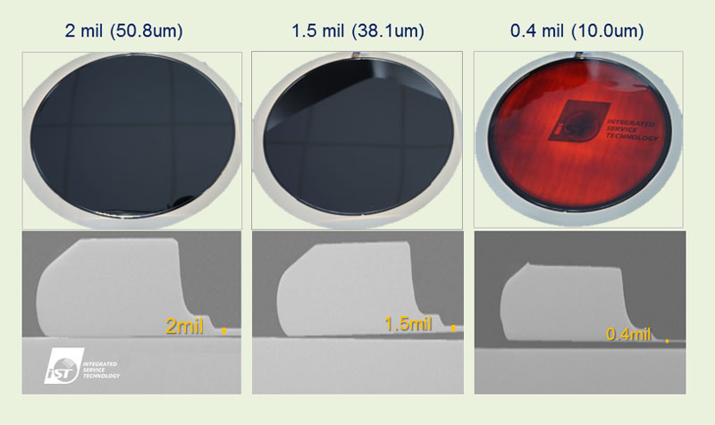 5mil晶圆减薄新挑战 如何在 taiko bgbm 工艺提升芯片强度?