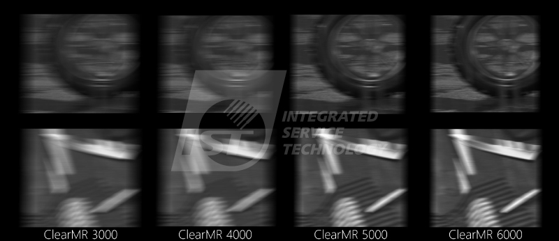 ClearMR认证 图二: 转动的轮胎的模糊级距，从最低的ClearMR 3000到ClearMR 6000。 (图片来源:VESA ClearMR CTS and Logo Program Meda Slides FINAL3)