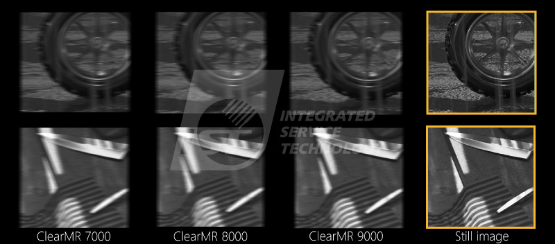 ClearMR认证 转动的轮胎的模糊级距，从较低的ClearMR 7000到较清晰的ClearMR 9000， 最后一张为静止画面，可比较出其中的模糊差异。