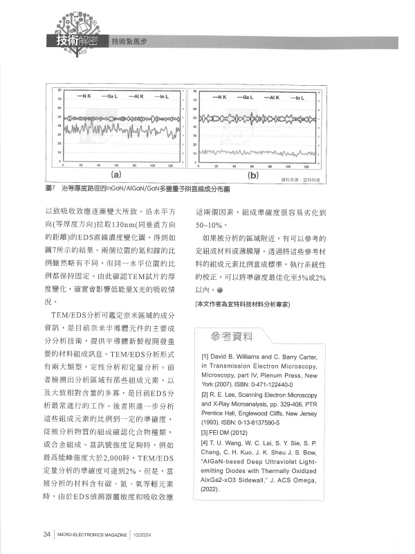 宜特 奈米成分分析 材料分析