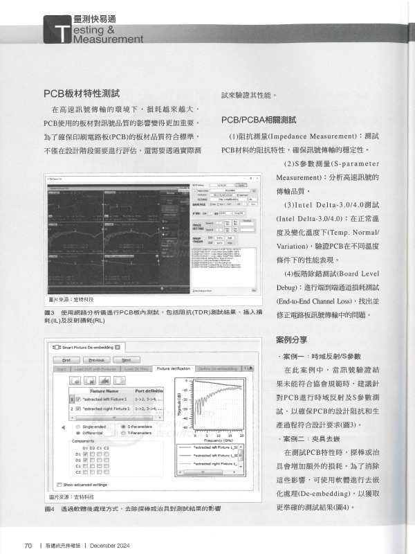 宜特 高速传输接口验证