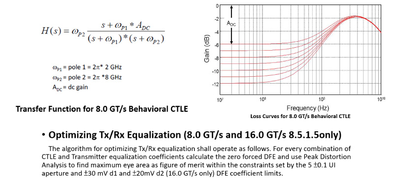 SIPI讯号仿真 Equalization（均衡补偿） 为因应信号经过长距离与高损耗通道所产生的衰减与波形畸变，系统常会配置 TX 预加强（Pre-emphasis）、RX 均衡（CTLE、DFE）等补偿机制，能恢复波形。SIPI 仿真可测试不同 EQ 组合对眼图开度的改善幅度，帮助选出最佳组合，平衡效能与功耗，特别适用于高速背板与 connector-rich 设计。