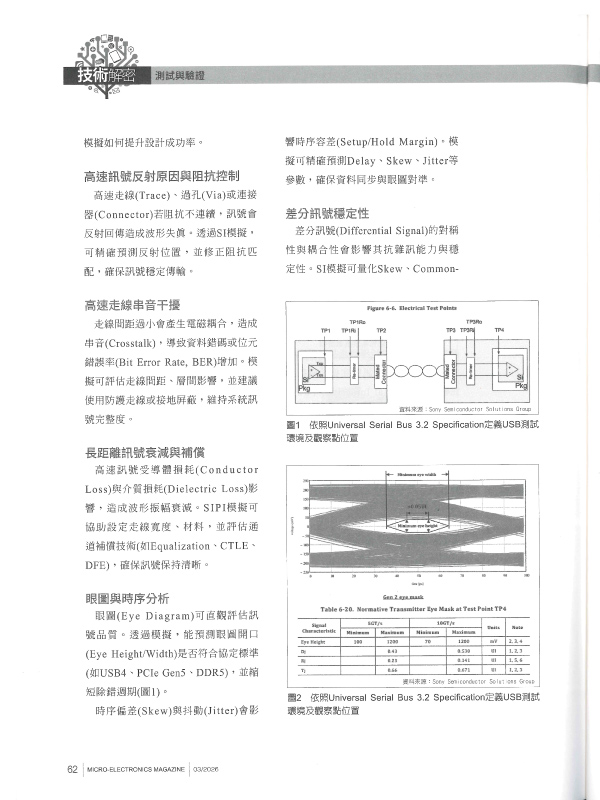 信号仿真测试 SIPI