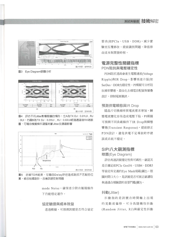 信号仿真测试 SIPI