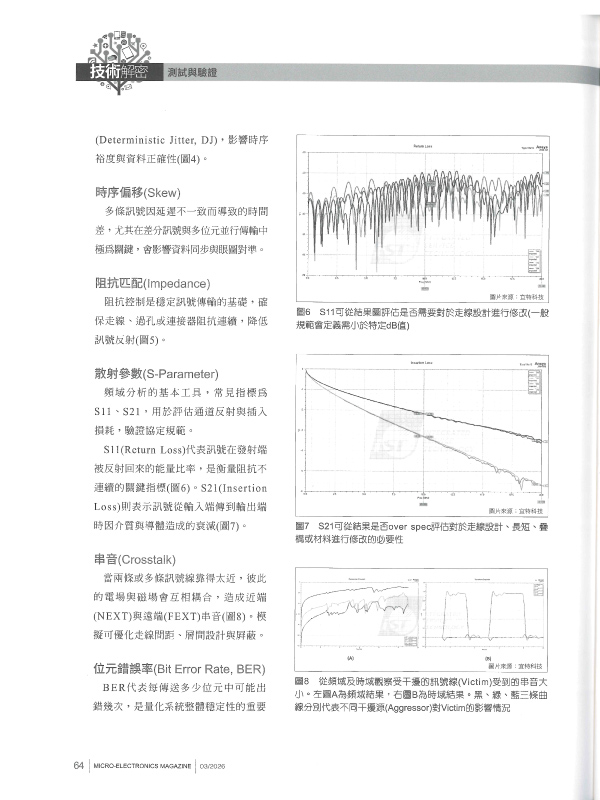 信号仿真测试 SIPI