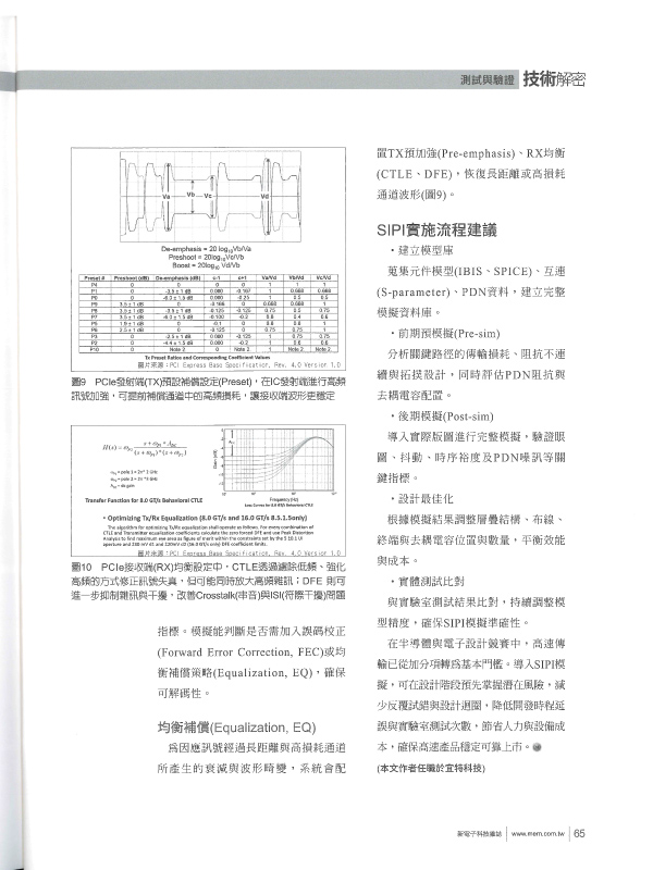 信号仿真测试 SIPI