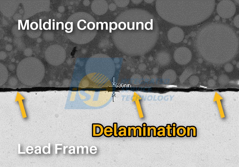 破坏性失效分析DPA 在车规可靠性测试后，宜特运用 DPA手法，整合非破坏与破坏性分析技术，针对封装结构进行全面性的「身体检查」。此分析结果不仅精准定位出导线架与模封胶间的界面分层位置，更进一步溯源发现，分层主因系导线架与模封胶这两类异质界面间的热膨胀系数（CTE）不匹配。 这项关键发现不仅厘清了Failure原因，更提供客户具体的改善方向，协助客户重新筛选胶材，从根本提升了整体结构的热机稳定性。